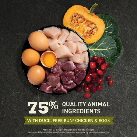 Acana Grasslands Highest Protein Cat Food