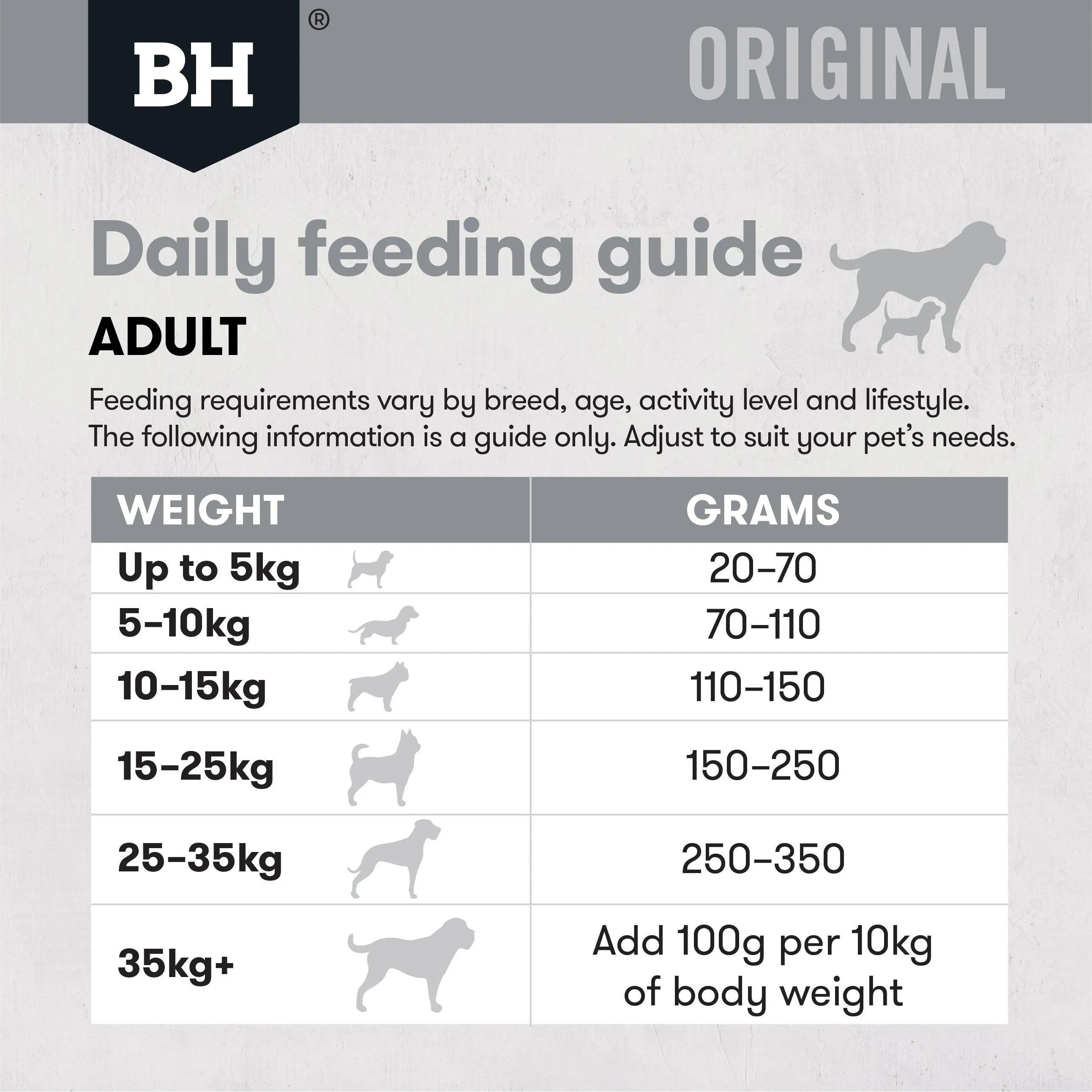 Black Hawk Original Chicken and Rice Dry Dog Food 20kg^^^