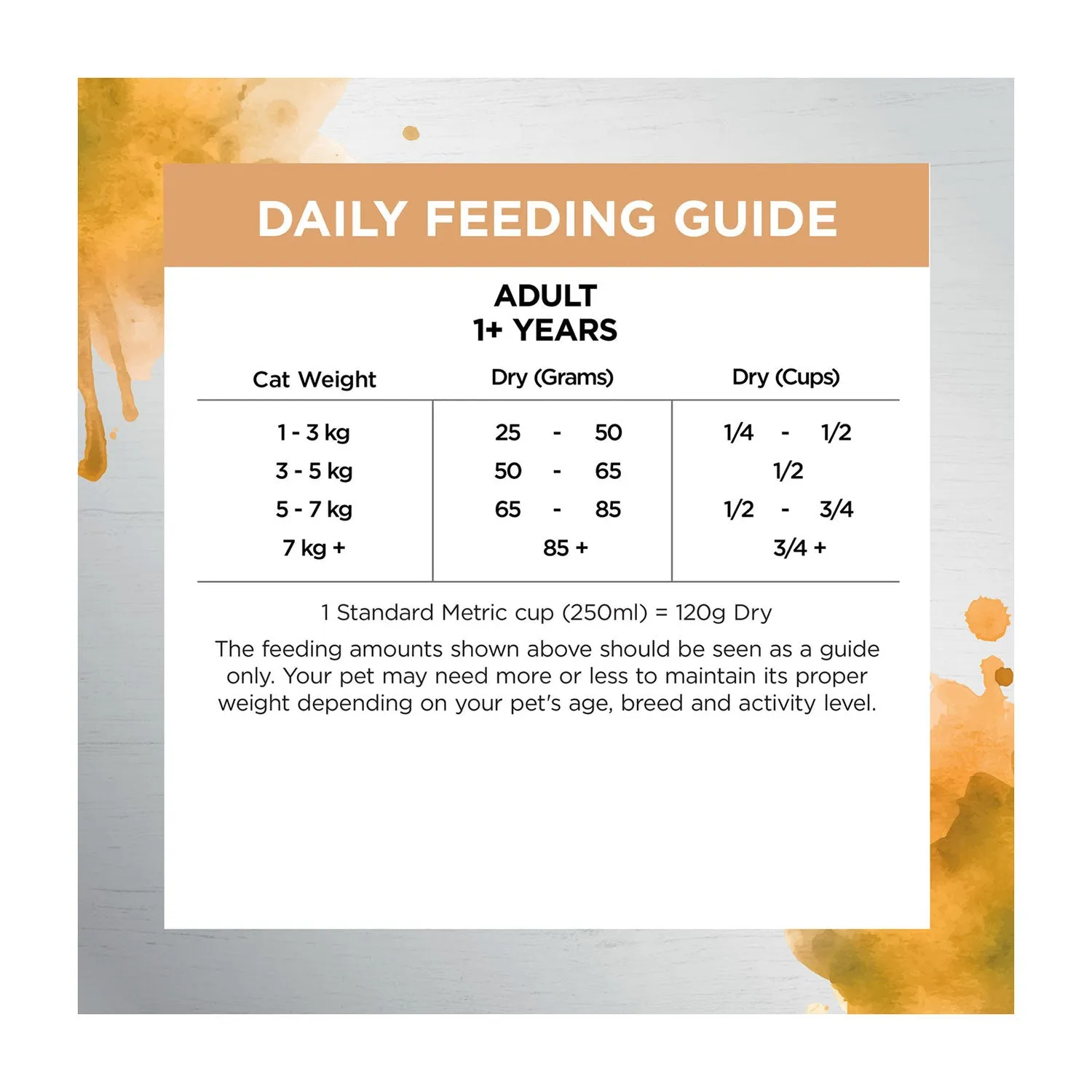 Ivory Coat Raw Health Health & Wellbeing Adult Dry Cat Food