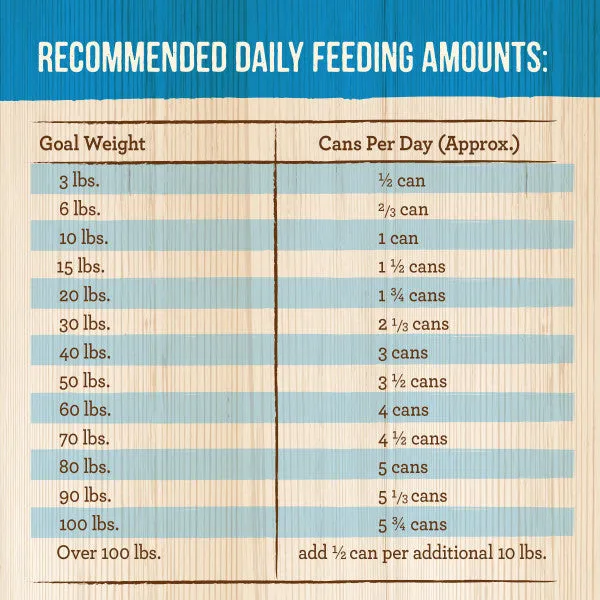 Merrick Chunky Carver Delight, Wet Dog Food, 12.7-oz, case of 12