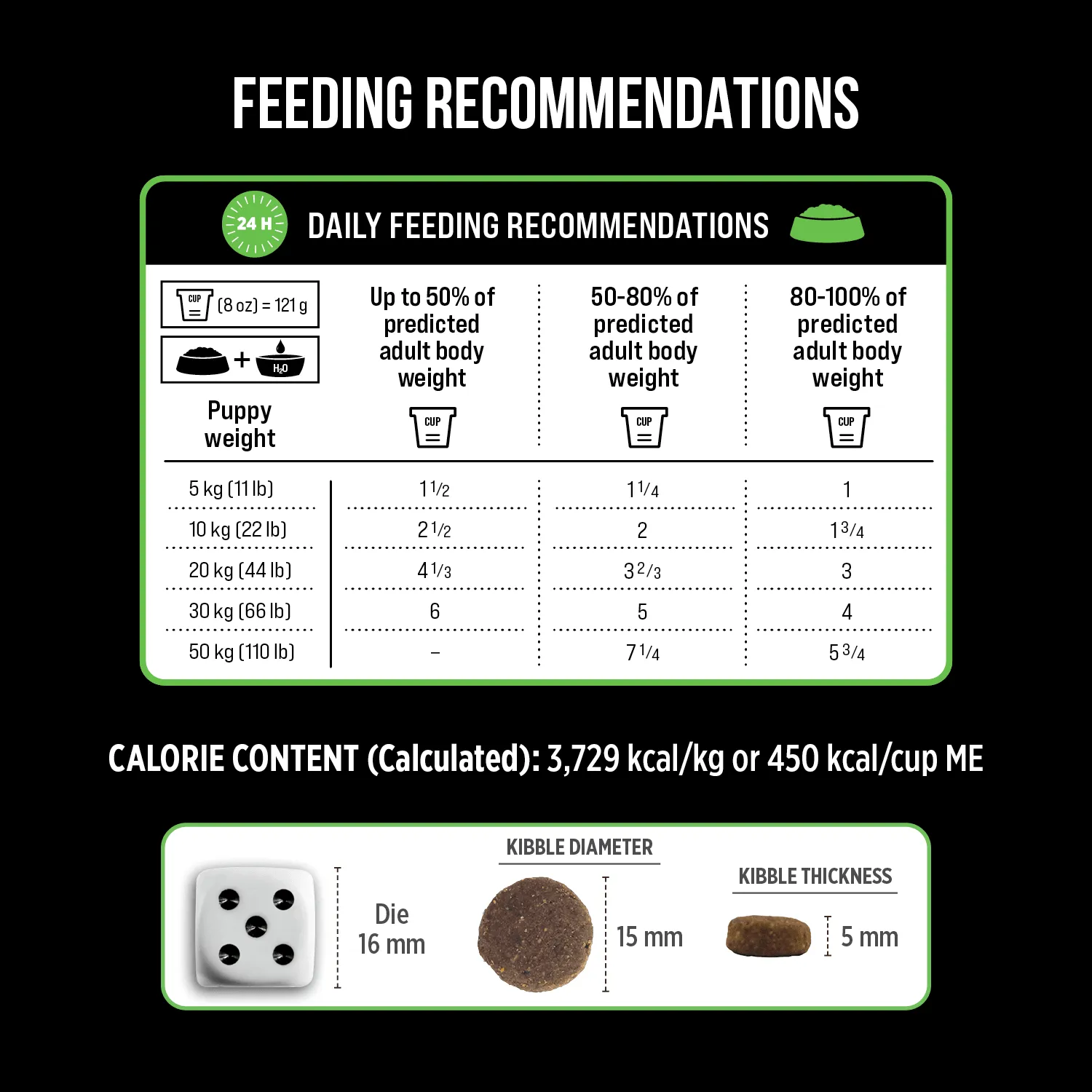 Nutrience Grain Free Puppy Food SubZero Fraser Valley