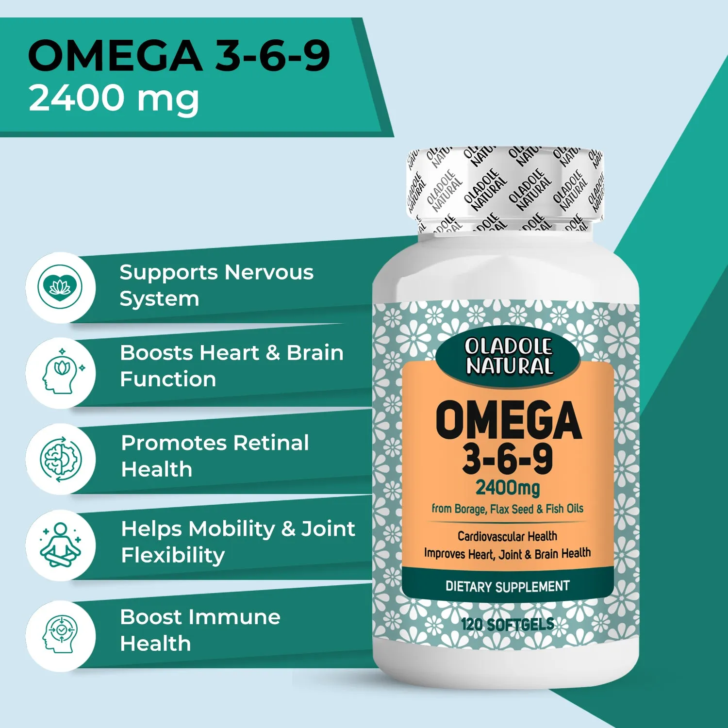 Omega 3-6-9 from Borage, Flaxseed and Fish Oils, 2400mg 120 softgels