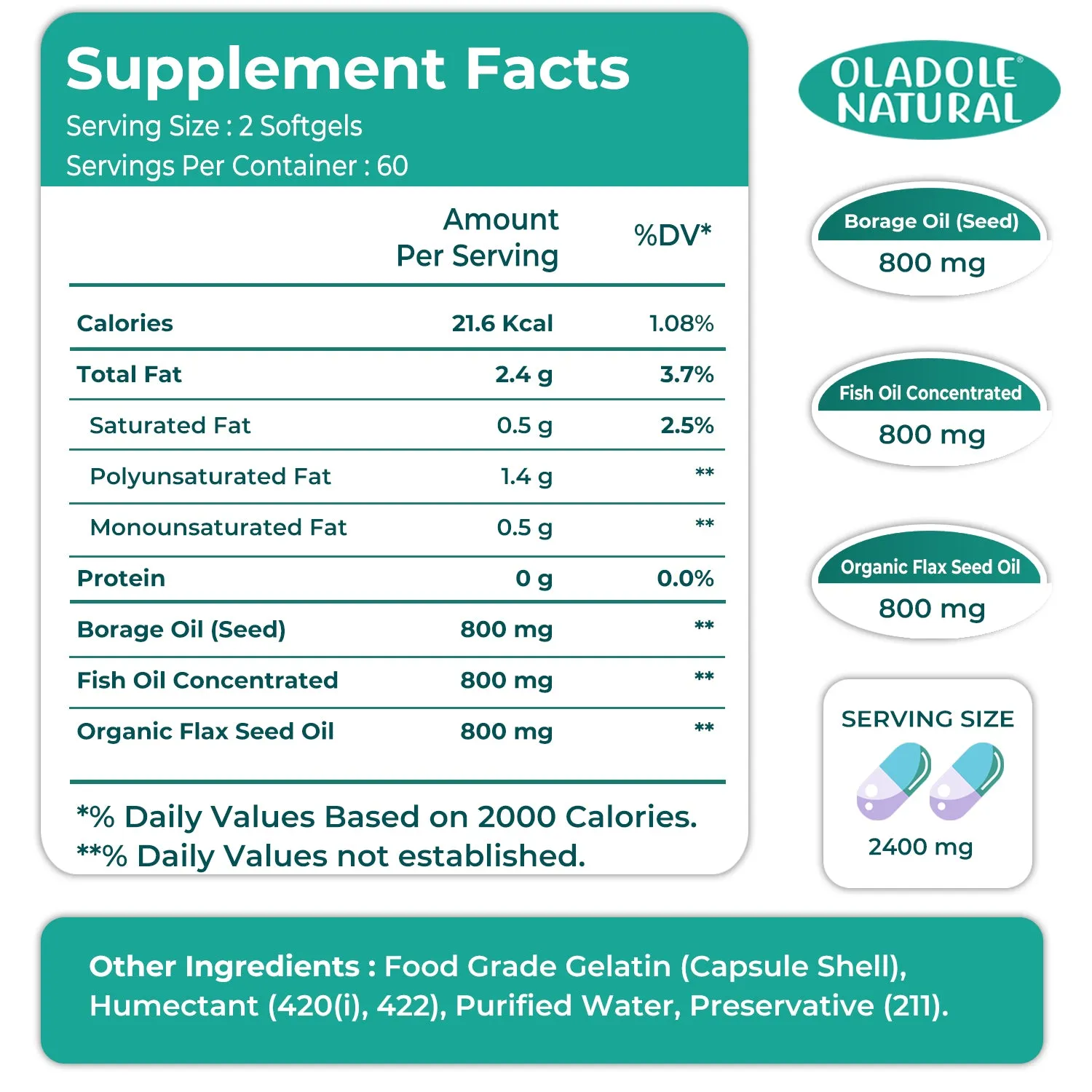 Omega 3-6-9 from Borage, Flaxseed and Fish Oils, 2400mg 120 softgels