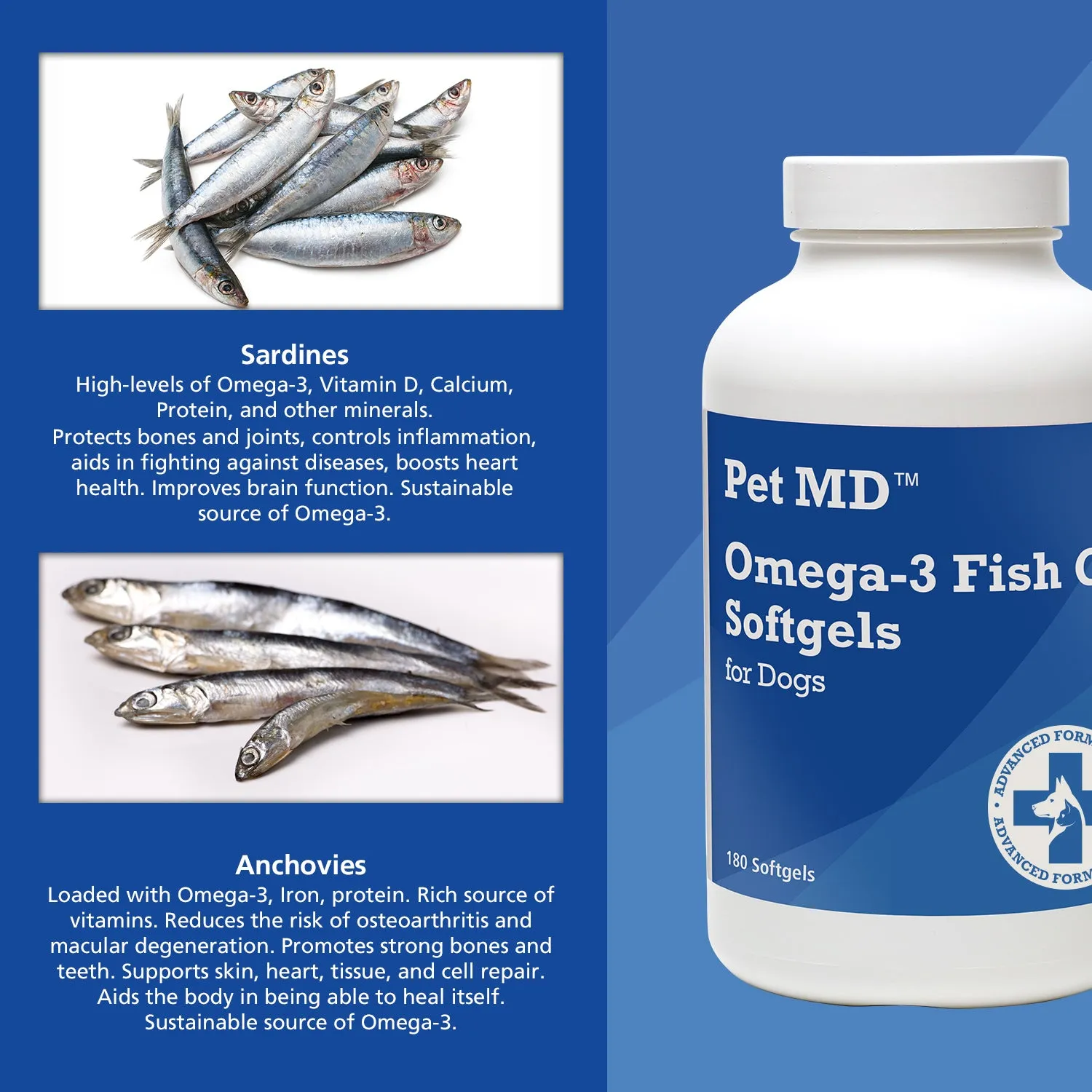 Omega-3 Fish Oil Softgels for Dogs – 180 Count