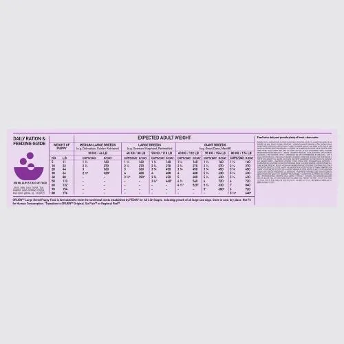 Orijen Grain Free Dry Puppy Food for Large Breeds 6kg