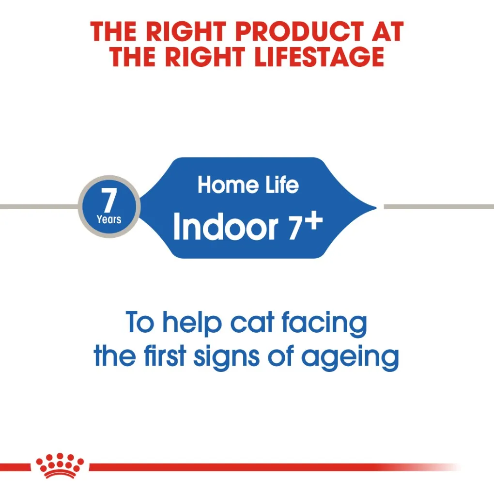 Royal Canin Indoor 7  Adult Cat