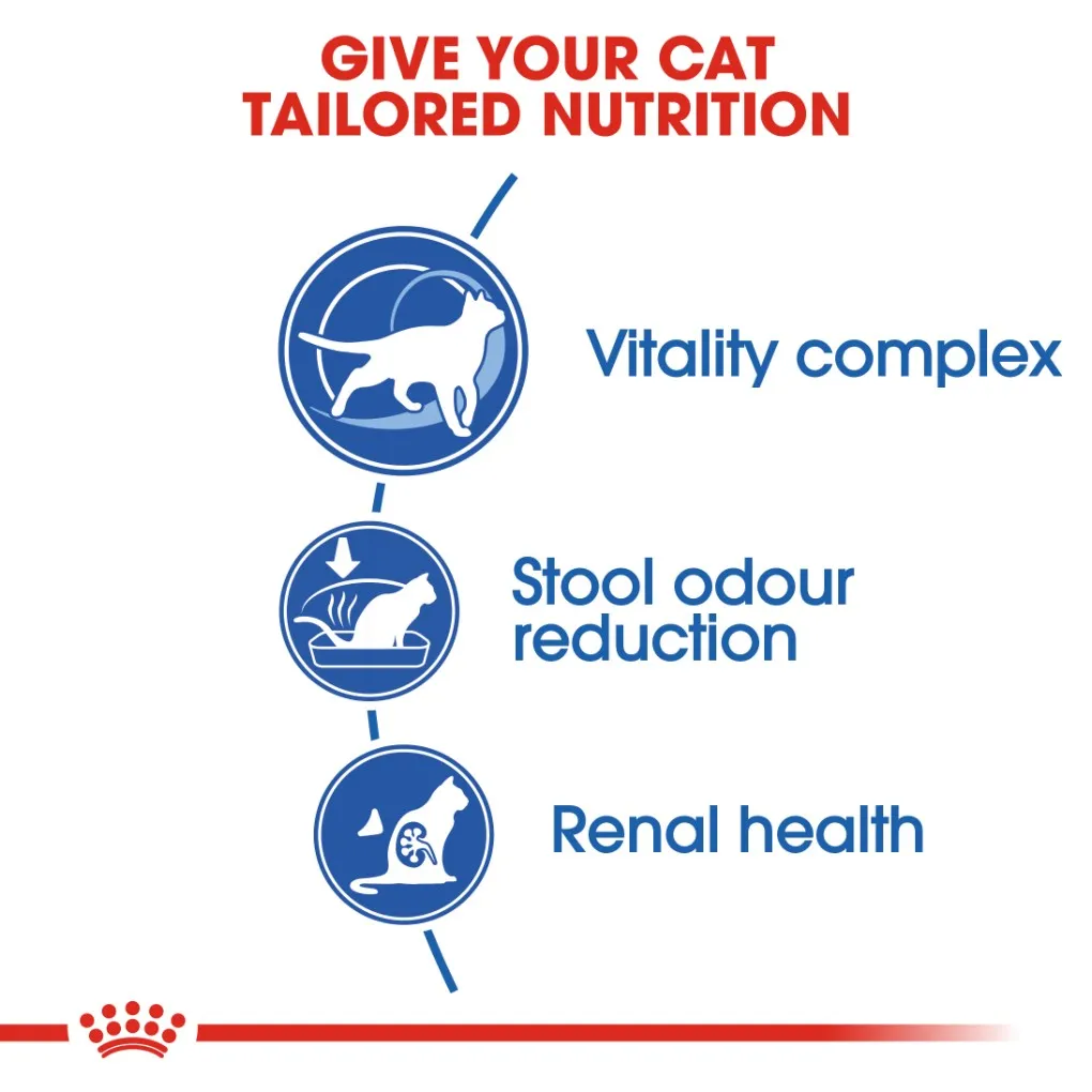 Royal Canin Indoor 7  Adult Cat